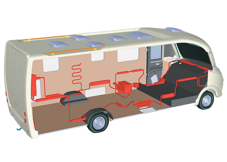 système de chauffage des camping cars