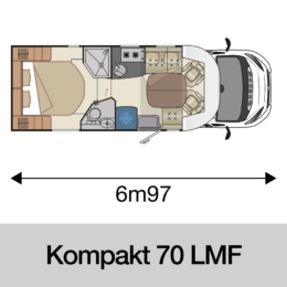 DE-IMPLANTATION-COLLECTION-2025-MAGISTER-70-LMF