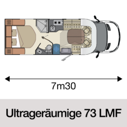 BLOC-IMPLANTATION-73-LMF-ELISTER